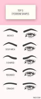 Pin On At Home Waxing Ideas