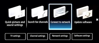 How To Connect My Philips Tv To A Wireless Network Wlan Philips