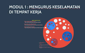 Kesehatan dan keselamatan kerja merupakan ilmu dan seni dalam pengelolahan hazard bahaya dan risiko agar tercipta kondisi tempat kerja yang aman dan sehat. Modul 1 Mengurus Keselamatan Di Tempat Kerja By Fazirah Rizal