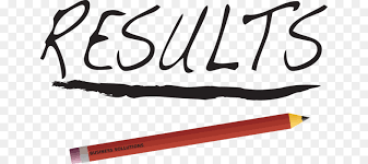 Risultati immagini per intermediate test results