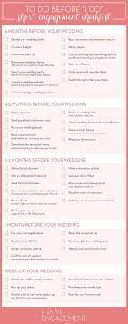 How To Plan Your Wedding In Six Months Or Less Plus A Free Planning Timeline Short Engagement Wedding Planning Timeline Wedding Planning Guide