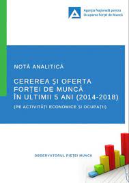 Realizarea starii de echilibru pe piata muncii presupune o rationalizare a fortei de munca, astfel incat exploatarea resurselor umane sa se faca eficient astfel, salariul poate fi privit ca un element foarte important in mentinerea echilibrului pe piata muncii, prin reglarea raportului cerere/oferta de munca. Cererea Si Oferta ForÈ›ei De MuncÄƒ In Ultimii 5 Ani 2014 2018 Pe ActivitÄƒÅ£i Economice È™i OcupaÅ£ii Anofm Site