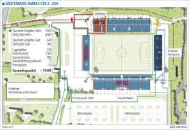 Im falle von uerdingen ist dies die grotenburgarena mit einem fassungsvermögen von 34.500 zuschauern. Kfc Uerdingen So Sieht Die Zukunft Der Grotenburg Aus