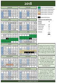 Tarikh Puasa Sunat Dan Wajib Di Malaysia Tahun 2018 Knowledge Dan Periodic Table