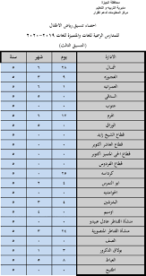 رياض الأطفال كيفية الاستعلام عن تنسيق رياض الأطفال بالرقم القومي 2021. Ù…Ø¯ÙŠØ±ÙŠØ© Ø§Ù„ØªØ±Ø¨ÙŠØ© Ùˆ Ø§Ù„ØªØ¹Ù„ÙŠÙ… Ø¨Ø§Ù„Ø¬ÙŠØ²Ø© Ø§Ù„Ù…Ù†Ø´ÙˆØ±Ø§Øª ÙÙŠØ³Ø¨ÙˆÙƒ