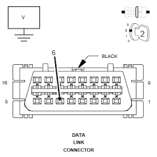 Image result for %u0161estio%u010Dka ry%u0161av 