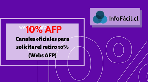 Las afp son administradoras de fondos de pensiones que tienen por objeto administrar el dinero que los trabajadores destinan mes a mes en cuentas individuales de capitalización para financiar sus. Retiro 10 Afp Provida Modelo Capital Habitat Y Plan Vital El Formulario
