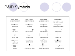 Résultat de recherche d'images pour "p&id symbols"