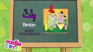 Belajar Bahasa Arab Anggota Keluarga Youtube