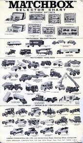 Matchbox Selector Chart 2 Diecast Model Cars Hot Wheels