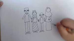 Lukisan gambar dan sketsa pahlawan ibu ra kartini enportu blog. Belajar Menggambar Ayah Ibu Adik Dan Kakak Youtube