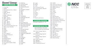 Public viewing packages channel lineups. 2