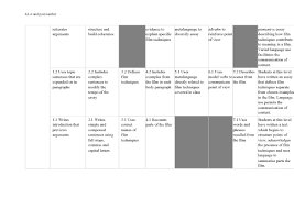 1 | persuasive techniques slideshow. English Level 10 Persuasive Essay Reliable Rubrics