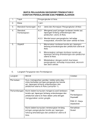 Landasan kereta api burma merupakan sebuah landasan kereta api antara ban pong, thailand, dan thanbyuzayat, burma binaan empayar jepun pada tahun 1943 untuk menyokong pasukan tenteranya sewaktu kempen burma dalam perang dunia kedua. Pdpgeog Pdf