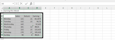 Best Excel Tutorial Chart That Ignores N A Errors And
