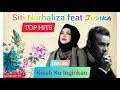 Sudah ku tambatkan hati yang selama ini berlayar tak pasti. Mp3 ØªØ­Ù…ÙŠÙ„ Kisah Ku Inginkan Dato Siti Nurhaliza Ft Judika Ost Lelaki Kiriman Tuhan Ø£ØºÙ†ÙŠØ© ØªØ­Ù…ÙŠÙ„ Ù…ÙˆØ³ÙŠÙ‚Ù‰