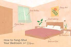 The artwork in our bedrooms can say a lot about and affect. 13 Best Feng Shui Bedroom Layout Ideas Feng Shui Feng Shui Bedroom Feng Shui Tips