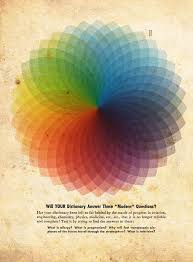 Pin By Kari On Inspiration Color Theory Color Studies Art