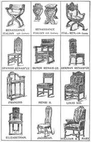 A Guide To Antique Chair Identification Renaissance Furniture Antique Chairs Mission Furniture