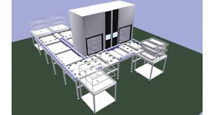 Scs Conveyor System Steris