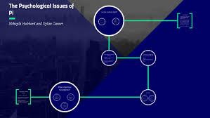 The Psychological Issues of Pi by Mikayla Hubbard