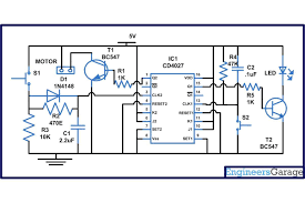 Pin On Electronic