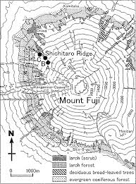 Vegetation On The Upper Slopes Of Mt Fuji And Study Area Download Scientific Diagram
