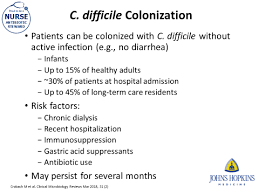 Check spelling or type a new query. Https Www Hopkinsmedicine Org Antimicrobial Stewardship Nursing Toolkit Docs Clostridioides Difficile 101 Nurses Script Pdf