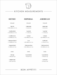 Gebäck, kuchen in der rätsel hilfe Typobox Kuchen Masseinheiten Englisch Poster Online Bestellen Posterlounge De