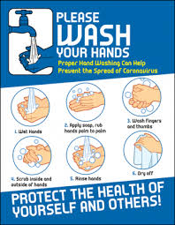 Image result for Hand Washing