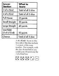 yahtzee rules artofit