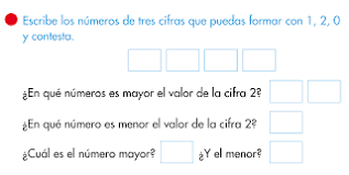 Resultado de imagen de el valor de posicion de las cifras de un numero