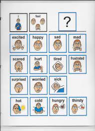 This Chart Gives A Way For A Person To Visually Show How They Feel Emotions Cards Autism Communication Cards Autism Visuals