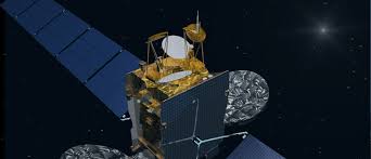 Download tv malaysian channels sat from google play store. Hotbird 13b 13c 13e Eutelsat Satellites Eutelsat
