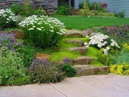 So without further delay, let's look at the images. Landina Landscaping Ideas For Small Front Yard Townhouse