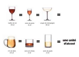 Oubliez Les Trois Verres D Alcool Par Jour Les Experts Francais Disent Qu Il Faut Boire Beaucoup Moins Le Huffington Post Life