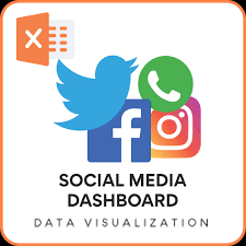 Microsoft excel dashboard templates free download. Social Media Dashboard Free Excel Template For Social Media Metrics