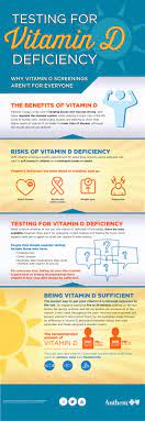 Severe vitamin d deficiency can also lead to other diseases. Testing For Vitamin D Deficiency