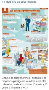 35 Fiches Mon Quotidien Fiches Mon Quotidien Culture Generale