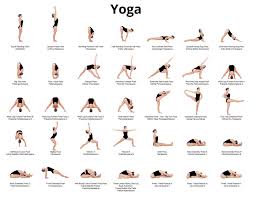 75 Yoga Poses Pdf 8 5x11 Etsy In 2021 Ashtanga Yoga Primary Series Yoga Chart Yoga Help