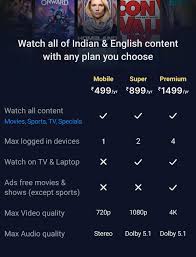 · → hotstar latest version apk · hotstar 12.1.8 · hotstar 12.1.5 · hotstar 12.0.3 · hotstar 12.0.1 · hotstar 11.5.4 · hotstar 11.4.3 Disney Hotstar Rolls Out New All Content Yearly Plans Starting From Rs 499
