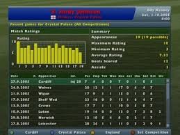 Football manager 2015 15.1.3 funge perfettamente su win 8.1. Football Manager 2006 Free Download Full Pc Game Latest Version Torrent