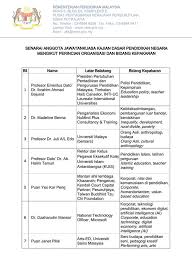 Huraian dan rasional logo baharu kementerian pendidikan malaysia. Senarai Anggota Kementerian Pendidikan Malaysia Facebook