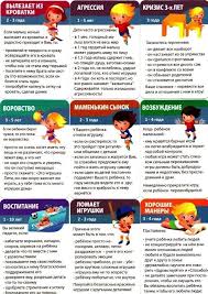 какой рост должен быть у ребенка в 6 месяцев Dialogi Etapy Razvitiya Rebenka Vospitanie Malchika Vospitanie Detej