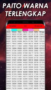 Togel Master Hongkong For Android Apk Download