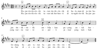 Lagu tik tik bunyi hujan bertempo sedang atau biasa disebut juga. Https Ejournal Unesa Ac Id Index Php Jurnal Pendidikan Sendratasik Article View 35599 31854
