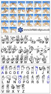 Official language of greece, an official language of cyprus, officially recognized as a minority. How Many Different Versions Of Sign Language Are There For The English Language Quora