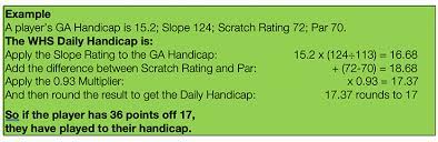 World Handicap System Whs Golf Australia