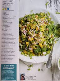 Pin By Cecile Huriguen On T Eat In 2020 Brussel Sprout Eat Food