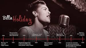Billie Holiday Timeline Bio History